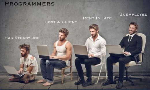 programmers