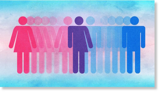 transgender bathroom