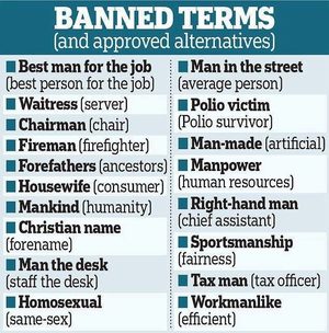 Cardiff university ban list