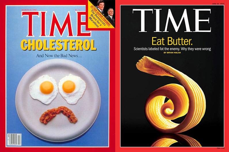 Time -lehti kolesteroli ja rasva