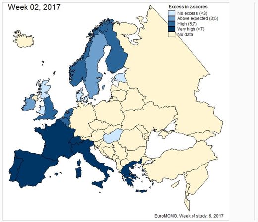 excess deaths europe